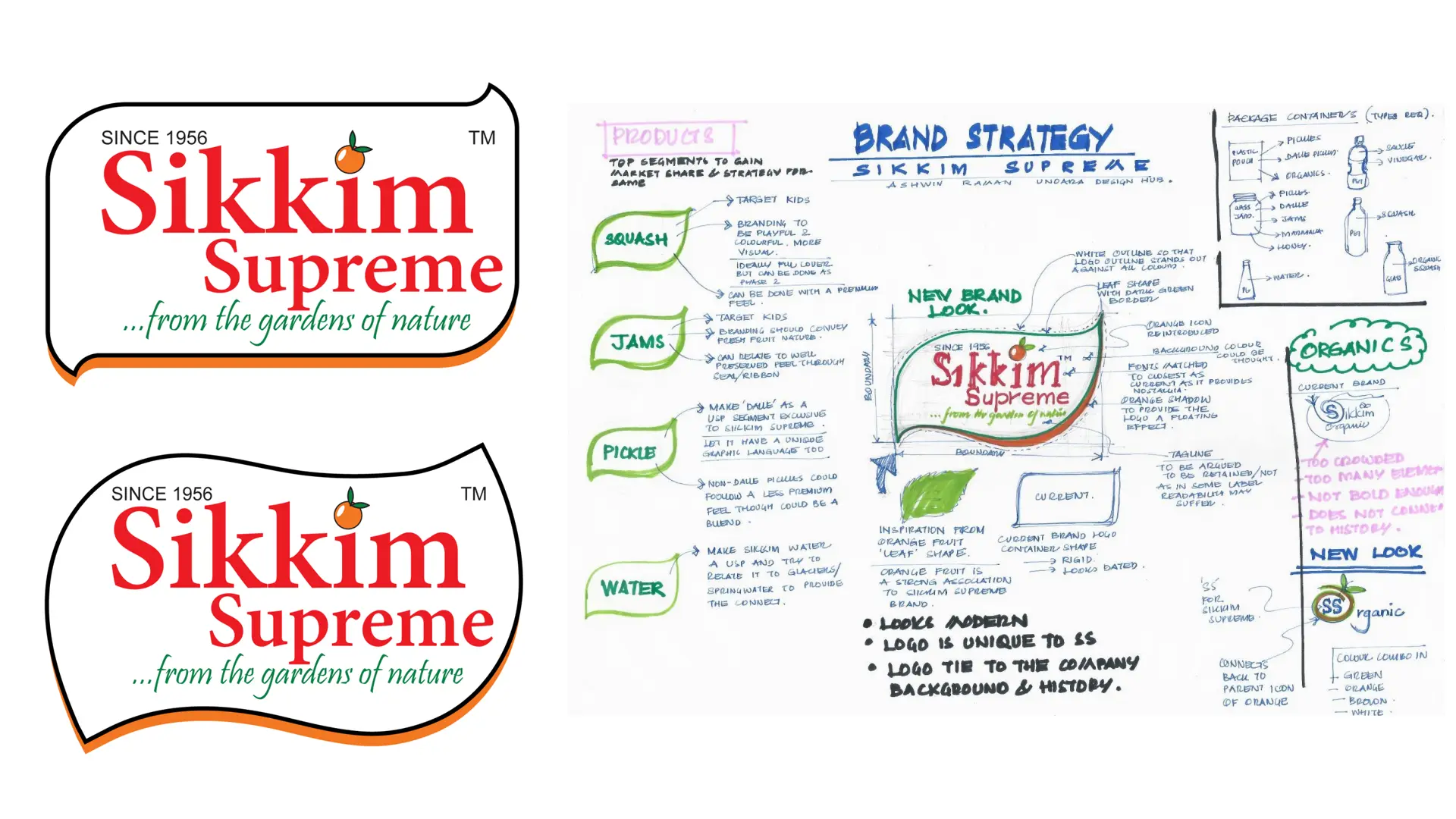 Sikkim Supreme Branding